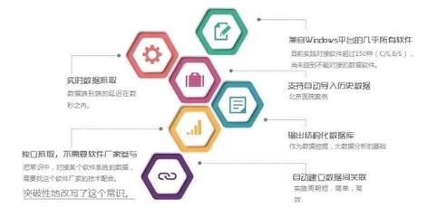 聚焦大數據價值，打破信息孤島——信息技術咨詢服務的核心使命